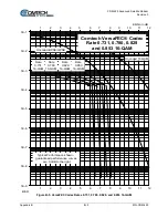 Предварительный просмотр 571 страницы Comtech EF Data CDM-425 Installation And Operation Manual