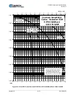 Предварительный просмотр 572 страницы Comtech EF Data CDM-425 Installation And Operation Manual