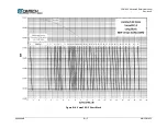 Предварительный просмотр 575 страницы Comtech EF Data CDM-425 Installation And Operation Manual