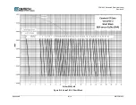 Предварительный просмотр 576 страницы Comtech EF Data CDM-425 Installation And Operation Manual