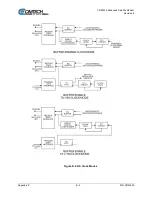 Предварительный просмотр 589 страницы Comtech EF Data CDM-425 Installation And Operation Manual