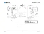 Предварительный просмотр 597 страницы Comtech EF Data CDM-425 Installation And Operation Manual