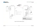 Предварительный просмотр 598 страницы Comtech EF Data CDM-425 Installation And Operation Manual