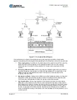 Предварительный просмотр 605 страницы Comtech EF Data CDM-425 Installation And Operation Manual