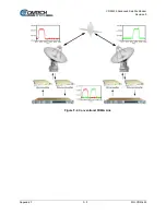 Предварительный просмотр 607 страницы Comtech EF Data CDM-425 Installation And Operation Manual