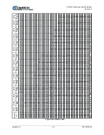 Предварительный просмотр 641 страницы Comtech EF Data CDM-425 Installation And Operation Manual
