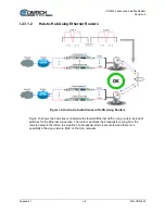 Предварительный просмотр 651 страницы Comtech EF Data CDM-425 Installation And Operation Manual