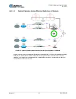 Предварительный просмотр 652 страницы Comtech EF Data CDM-425 Installation And Operation Manual