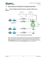 Предварительный просмотр 654 страницы Comtech EF Data CDM-425 Installation And Operation Manual