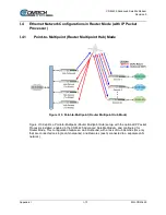 Предварительный просмотр 656 страницы Comtech EF Data CDM-425 Installation And Operation Manual