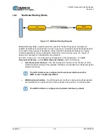 Предварительный просмотр 658 страницы Comtech EF Data CDM-425 Installation And Operation Manual