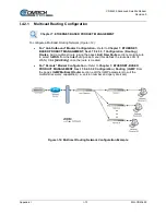 Предварительный просмотр 659 страницы Comtech EF Data CDM-425 Installation And Operation Manual