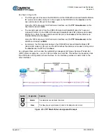 Предварительный просмотр 664 страницы Comtech EF Data CDM-425 Installation And Operation Manual