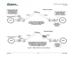 Предварительный просмотр 685 страницы Comtech EF Data CDM-425 Installation And Operation Manual