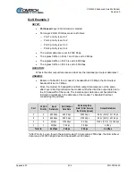 Предварительный просмотр 716 страницы Comtech EF Data CDM-425 Installation And Operation Manual