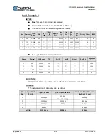 Предварительный просмотр 721 страницы Comtech EF Data CDM-425 Installation And Operation Manual