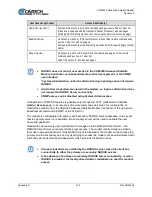 Предварительный просмотр 735 страницы Comtech EF Data CDM-425 Installation And Operation Manual