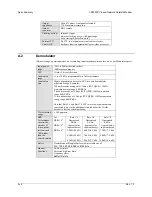 Предварительный просмотр 63 страницы Comtech EF Data CDM-500 Installation And Operation Manual