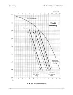 Предварительный просмотр 65 страницы Comtech EF Data CDM-500 Installation And Operation Manual