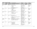 Предварительный просмотр 74 страницы Comtech EF Data CDM-500 Installation And Operation Manual