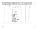 Предварительный просмотр 82 страницы Comtech EF Data CDM-500 Installation And Operation Manual