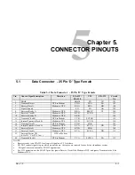 Предварительный просмотр 27 страницы Comtech EF Data CDM-550T Manual