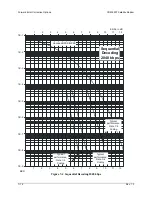 Предварительный просмотр 84 страницы Comtech EF Data CDM-550T Manual