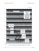 Предварительный просмотр 86 страницы Comtech EF Data CDM-550T Manual