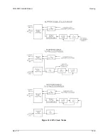 Предварительный просмотр 97 страницы Comtech EF Data CDM-550T Manual