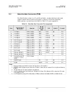 Preview for 40 page of Comtech EF Data CDM-600L Installation And Operation Manual