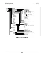 Preview for 50 page of Comtech EF Data CDM-600L Installation And Operation Manual