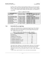 Preview for 97 page of Comtech EF Data CDM-600L Installation And Operation Manual