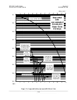 Preview for 106 page of Comtech EF Data CDM-600L Installation And Operation Manual