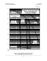 Preview for 109 page of Comtech EF Data CDM-600L Installation And Operation Manual