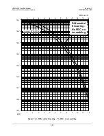 Preview for 113 page of Comtech EF Data CDM-600L Installation And Operation Manual