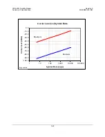 Preview for 148 page of Comtech EF Data CDM-600L Installation And Operation Manual