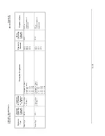 Preview for 180 page of Comtech EF Data CDM-600L Installation And Operation Manual