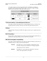 Preview for 22 page of Comtech EF Data CDM-625 Installation And Operation Manual