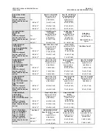 Preview for 39 page of Comtech EF Data CDM-625 Installation And Operation Manual