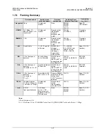 Preview for 43 page of Comtech EF Data CDM-625 Installation And Operation Manual