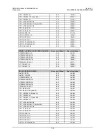 Preview for 45 page of Comtech EF Data CDM-625 Installation And Operation Manual