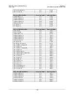 Preview for 46 page of Comtech EF Data CDM-625 Installation And Operation Manual