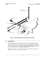 Preview for 51 page of Comtech EF Data CDM-625 Installation And Operation Manual