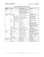 Preview for 54 page of Comtech EF Data CDM-625 Installation And Operation Manual