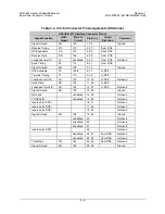 Preview for 58 page of Comtech EF Data CDM-625 Installation And Operation Manual