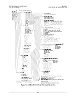 Preview for 77 page of Comtech EF Data CDM-625 Installation And Operation Manual