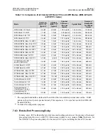 Preview for 190 page of Comtech EF Data CDM-625 Installation And Operation Manual