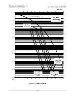 Preview for 193 page of Comtech EF Data CDM-625 Installation And Operation Manual