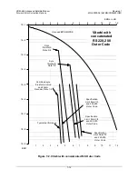 Preview for 194 page of Comtech EF Data CDM-625 Installation And Operation Manual