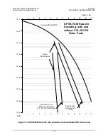 Preview for 195 page of Comtech EF Data CDM-625 Installation And Operation Manual